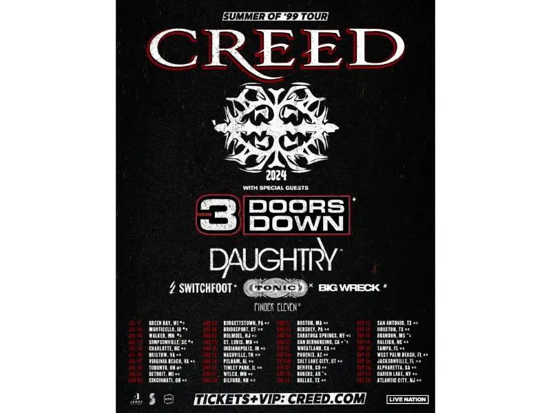 Creed Tour Dates 2024